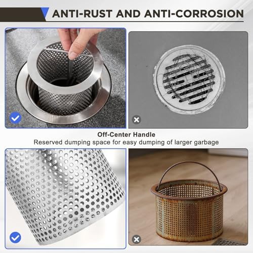 2 Pcs Commercial Floor Drain Strainer - Image 4
