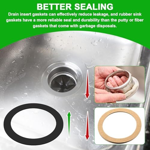 Garbage Disposal Silica Gel Sink Seal Accessory 80032, FLG-Seal Putty-Free - Image 7