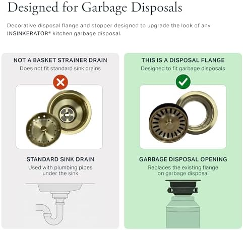 Sinkology SinkSense Kitchen Sink Disposal Flange - Image 4