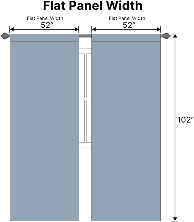 H.VERSAILTEX Blue Back Tab Blackout Curtains 102 Inch Long - Image 7
