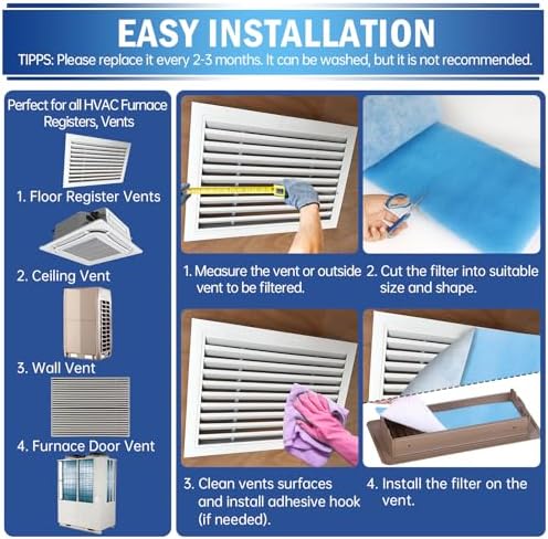 UBeesize Air Vent Filters, MERV 8 Triple Vent Filter Kit - Image 5