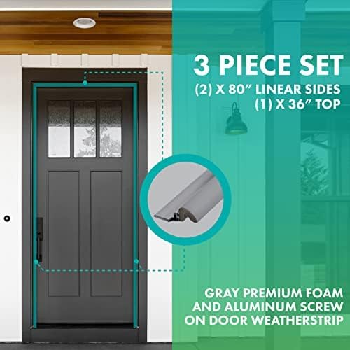 Premium Screw-On Set Door Weatherstripping - Image 5