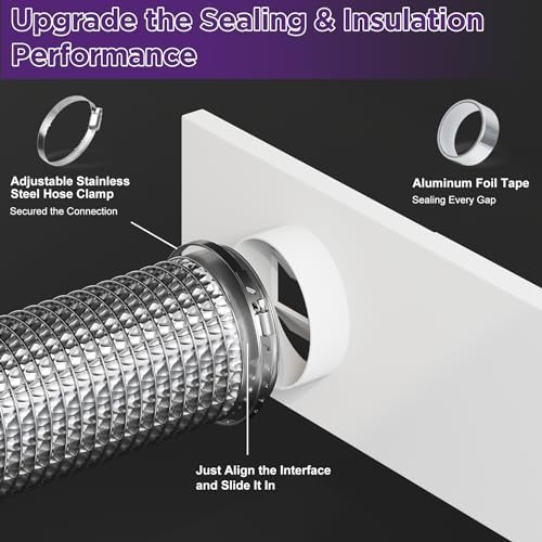 Dryer Vent Window Kit with 4 inch Dryer Vent Duct Hose & Exhaust Vent Cover - Image 5