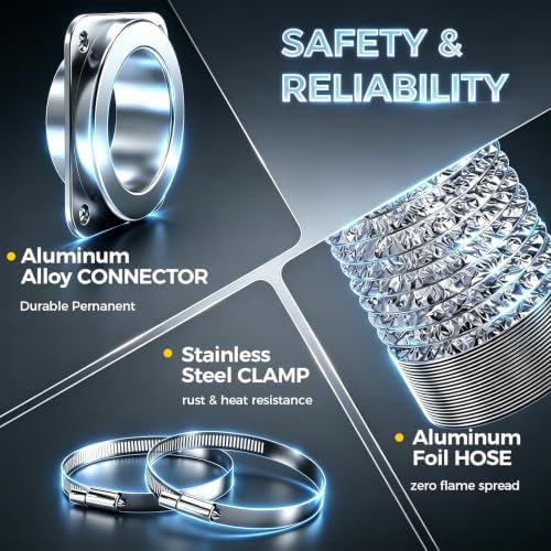 ALORAIR Magnetic Dryer Vent Connector Kit DV180, 4-Inch Quick Connect - Image 4