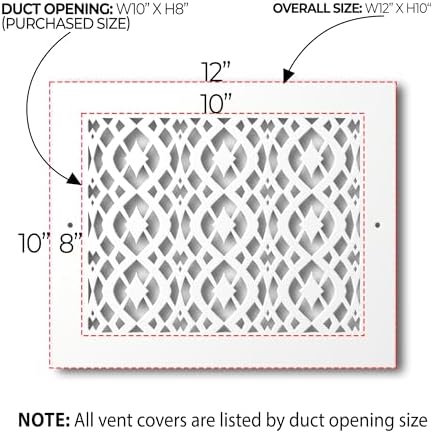 SABA Home Decor Air Vent Cover Grille - Image 2
