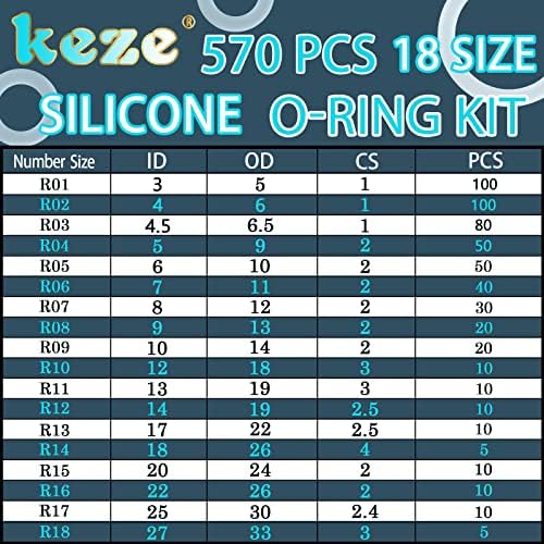 KEZE 660 PCS 18 Size Clear Silicone O Rings Assortment Kit and 14 Size Silicone - Image 2