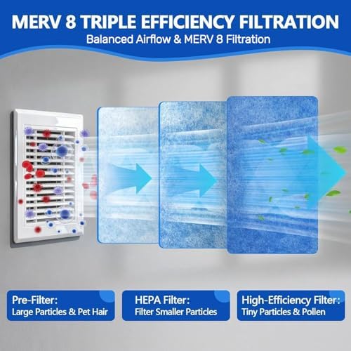 Air Vent Filters, MERV 8 Electrostatic Air Vent Filter - Image 3