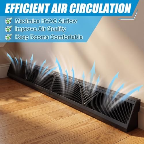 Yaocom 1 Pack Baseboard Register Vent 48 Inch Duct Opening Size Vent Covers - Image 4