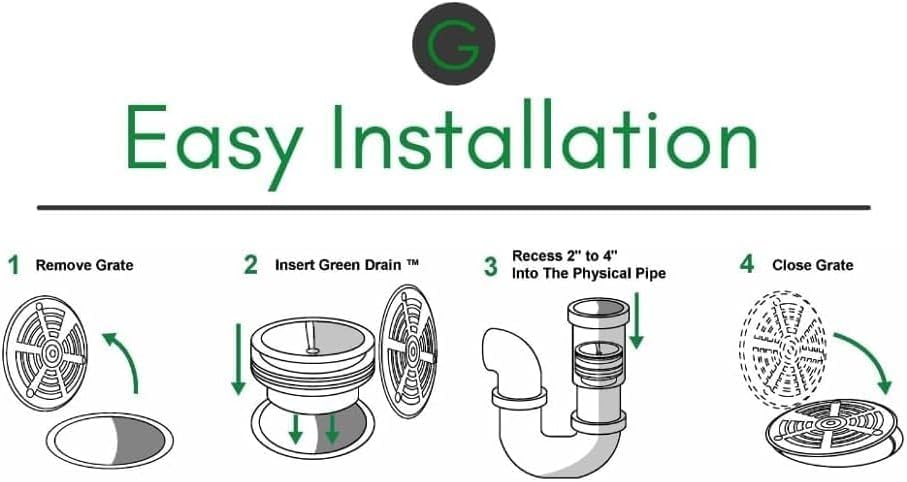 Waterless Trap Seal, 5 Inch, Fitting Pipes - Image 3