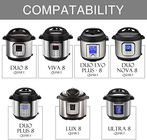 STYDDI 3-Pack Sealing Ring for Instant Pot 8 Quart, Food-grade Silicone - Image 2