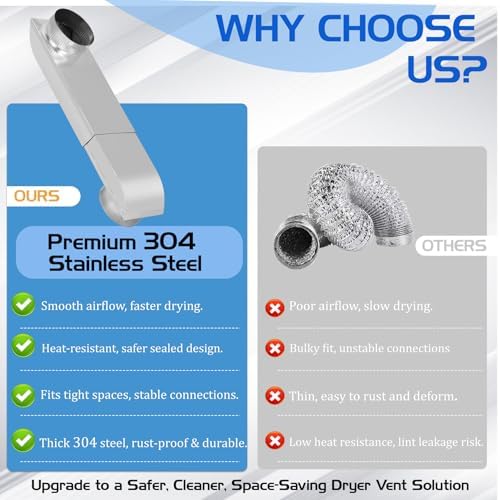 Periscope Dryer Vent Kit, 304 Stainless Steel, Adjustable 12-19" - Image 3