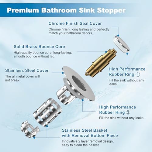 Hibbent 2 Pack Bathroom Sink Drain Strainer, 3 in 1 Pop Up Stopper - Image 6