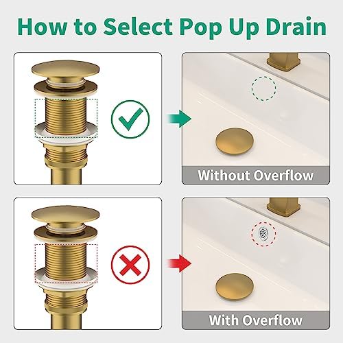 Bathroom Pop up Drain Without Overflow, Brushed Gold, No Overflow - Image 3