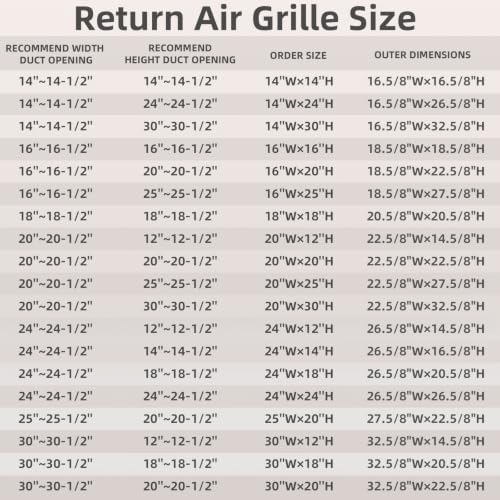 18x24 Return Air Grille, Return Air Vent Cover - Image 3