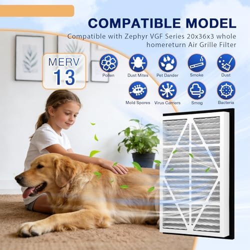 2Pack 20x36x3 MERV13 air Filter Replacement - Image 3