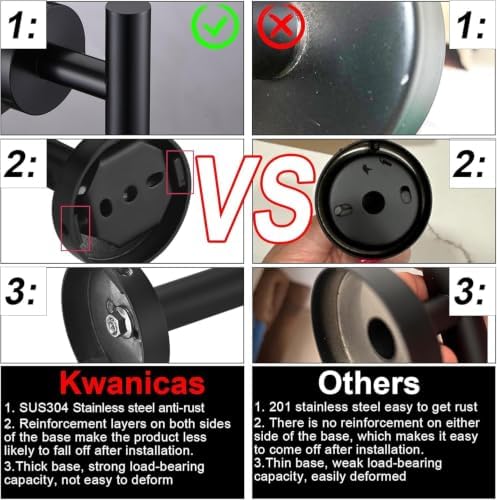 5 Pieces Matte Black Bathroom Hardware Accessories Set, 24 Inch SUS304 - Image 7