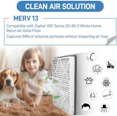20x30x3 MERV 13 Pleated Air Filter, 2 Pack, Compatible - Image 2