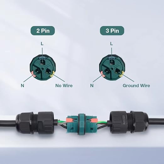Electrical Junction Box IP68 Outdoor Waterproof, Wire Connector, - Image 3