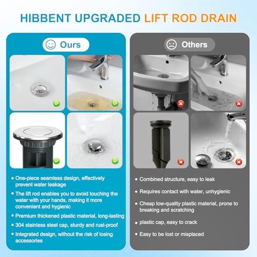 Hibbent 2 Pack Bathroom Sink Drain Assembly - Image 6