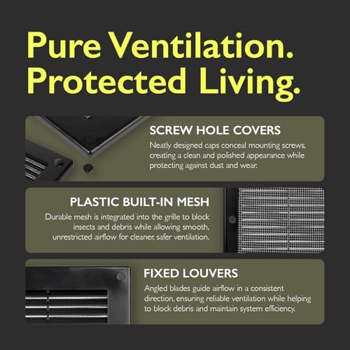 12 x 12 Inch Black Air Vent Cover – Plastic Square Air Vent Grill Cover - Image 4