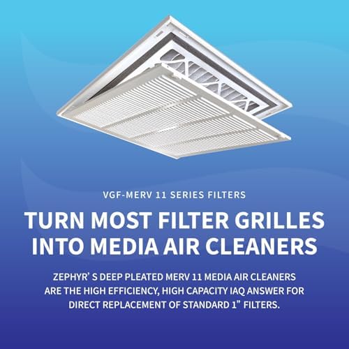 Zephyr 12x30x3 VGF Merv 11 Pleated 3" Air Cleaner Filter. Quantity 1 - Image 3