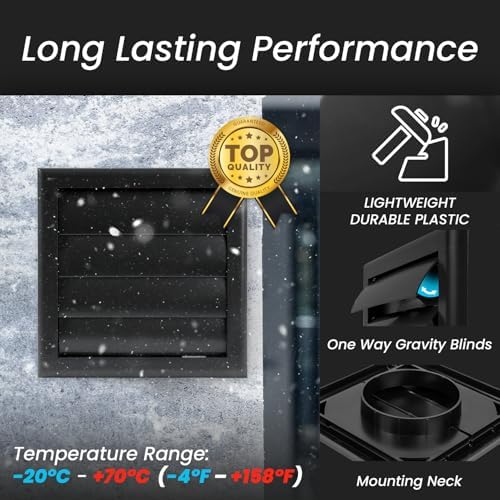 Repa Market 4 Inch Vent Cover - Image 5