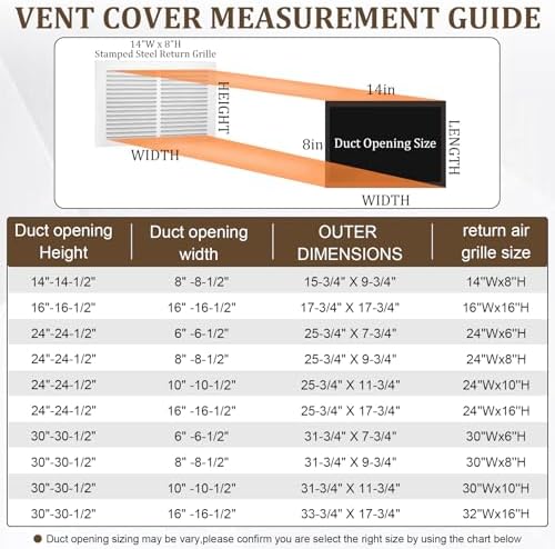 14x8 Steel Return Air Grille, HVAC Vent Cover Fits 14"W x 8"H Duct Opening - Image 3
