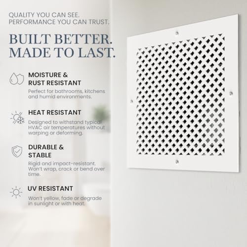 SABA Home Decor Air Vent Cover Grille - Image 3