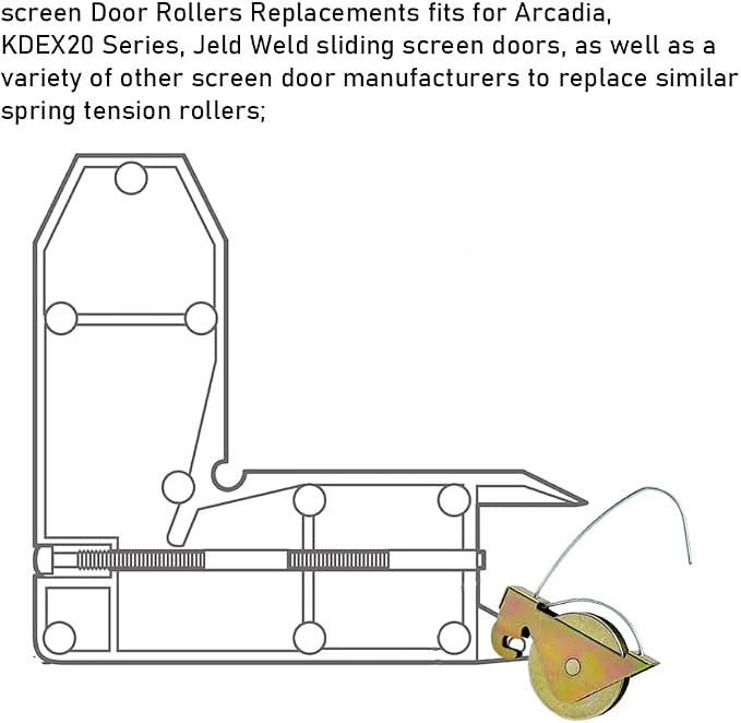 4pcs Sliding Screen Door Spring Tension Rollers Replacements - Image 2