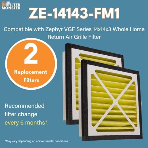 Filter-Monster - Replacement Bundle - Compatible - Image 2
