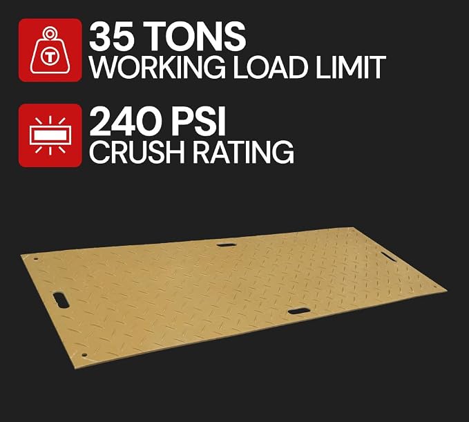 2' x 6' Ground Protection Mats - Image 2