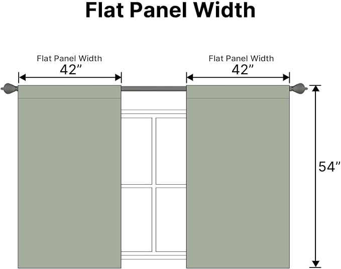 H.VERSAILTEX Blackout Curtains Thermal Insulated Window Treatment Panels Room - Image 7