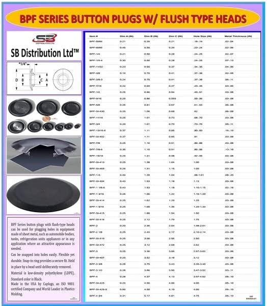 90 Piece Flush Mount Black Hole Plug Assortment - Image 7