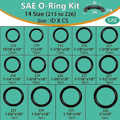 XBVV 1086 Pcs 32 Size SAE O Ring Assortment Kit Standard Buna-N Rubber O'ring - Image 3