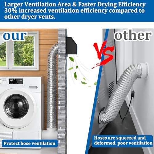 4 inch Dryer Vent Connector Kit, 90 Degree Dryer Vent Elbow, Dryer Wall Vent Cap - Image 5