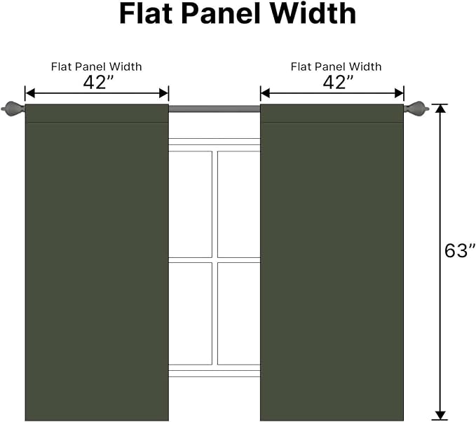 H.VERSAILTEX Blackout Curtains Thermal Insulated Window Treatment Panels Room - Image 7