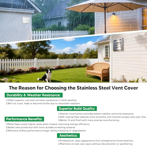 4" Metal Outdoor Dryer Vent Cover Louvered - Image 5