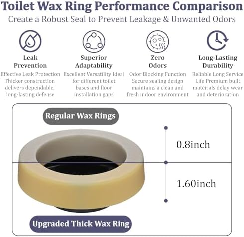 Toilet Wax Ring Replacement Kit - Image 3