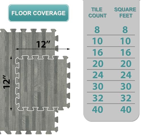 Sorbus Wood Grain Foam Floor Tiles - Image 2