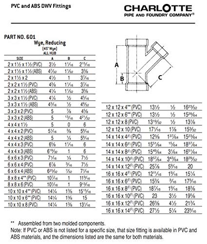 CHARLOTTE PIPE 4 x 4 x 1 1/2 DWV WYE REDUCING DWV - Image 6