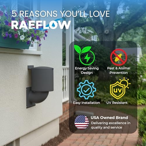 Dryer Vent Cover 4 inch with UV RESISTANT - Image 4