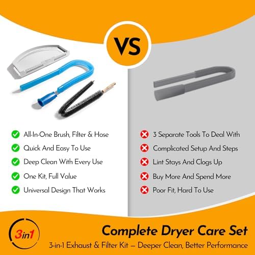 Dryer Lint Filter Replacement Kit - Image 4