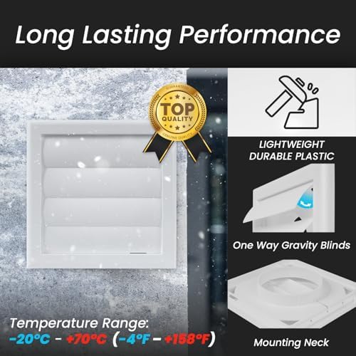 Repa Market 4 Inch Vent Cover - Image 5