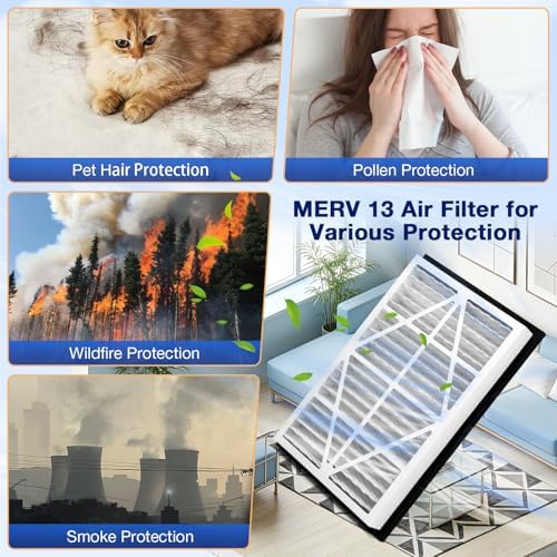 2Pack 18x18x3 MERV13 air Filter Replacement - Image 6