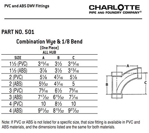 CHARLOTTE PIPE 2 DWV COMB WYE & 1/8 BEND ONE PIECE DWV - Image 6