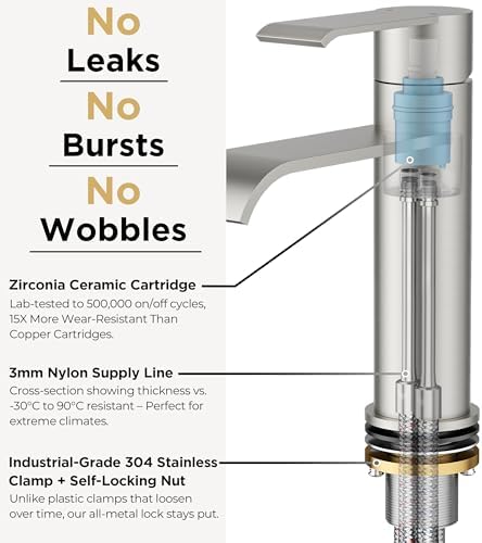FORIOUS Waterfall Bathroom Faucet Single Hole Brushed Nickel 2 Pack - Image 3