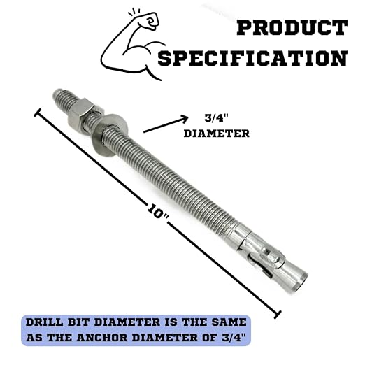 Mighty Fasteners Wedge Anchors – Heavy-Duty 304 Stainless Steel Expansion Bolts - Image 4