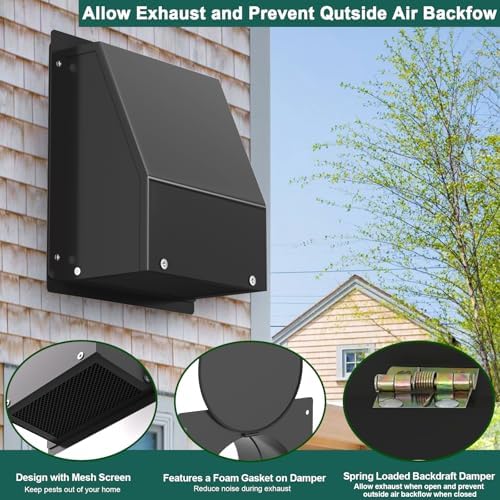 10 Inch Hooded Wall Vent Cover - Image 4