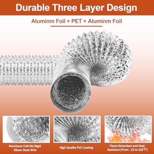 TDIDVKZW Indoor Dryer Vent Kit 3 in 1 Filter Bucket Cenipar - Image 3