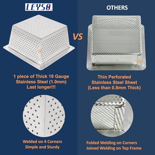 Leyso Stainless Steel Floor Sink Top Hang Basket Strainer Sink Drain Cover 10" - Image 5